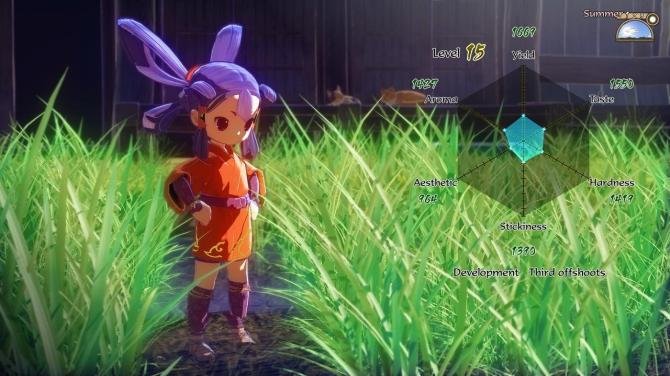 Sakuna: Of Rice and Ruin 