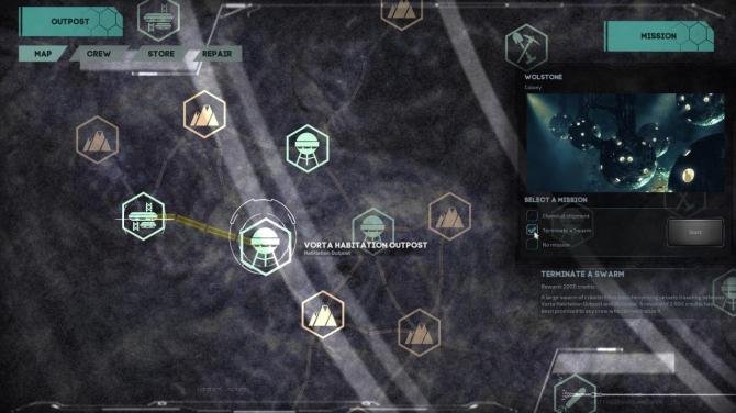 Barotrauma Supporter Bundle 